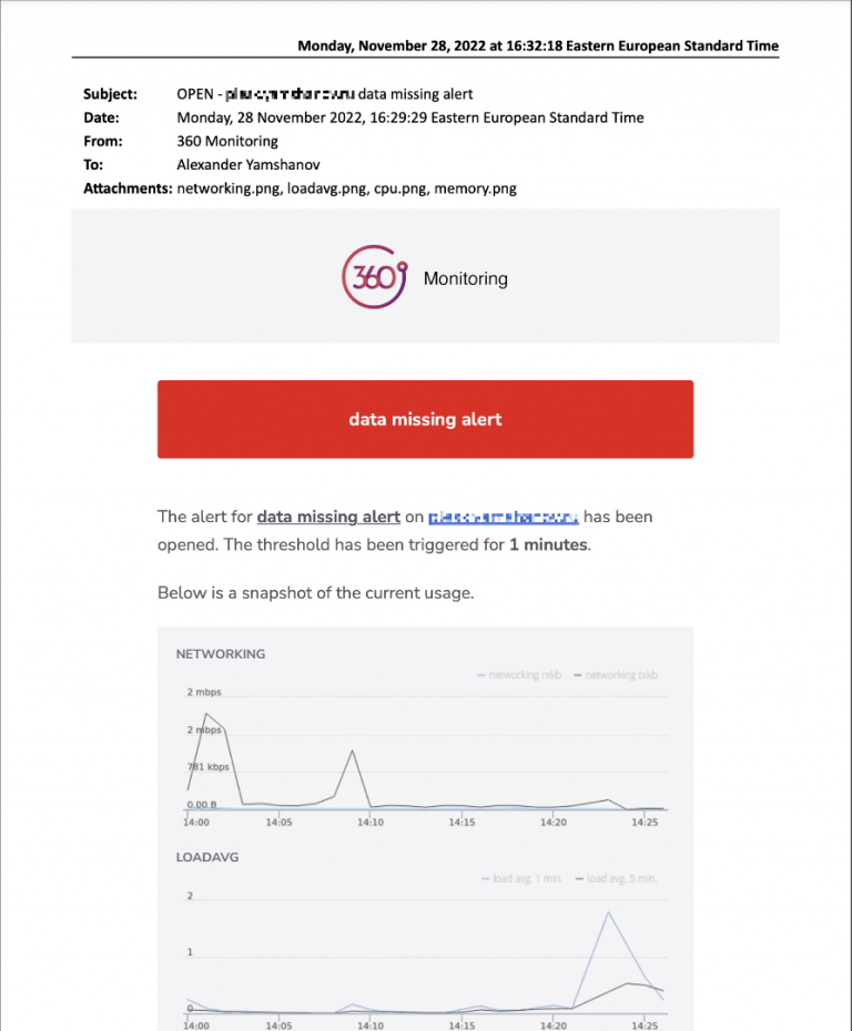 360 Uptime Monitoring Alert Email