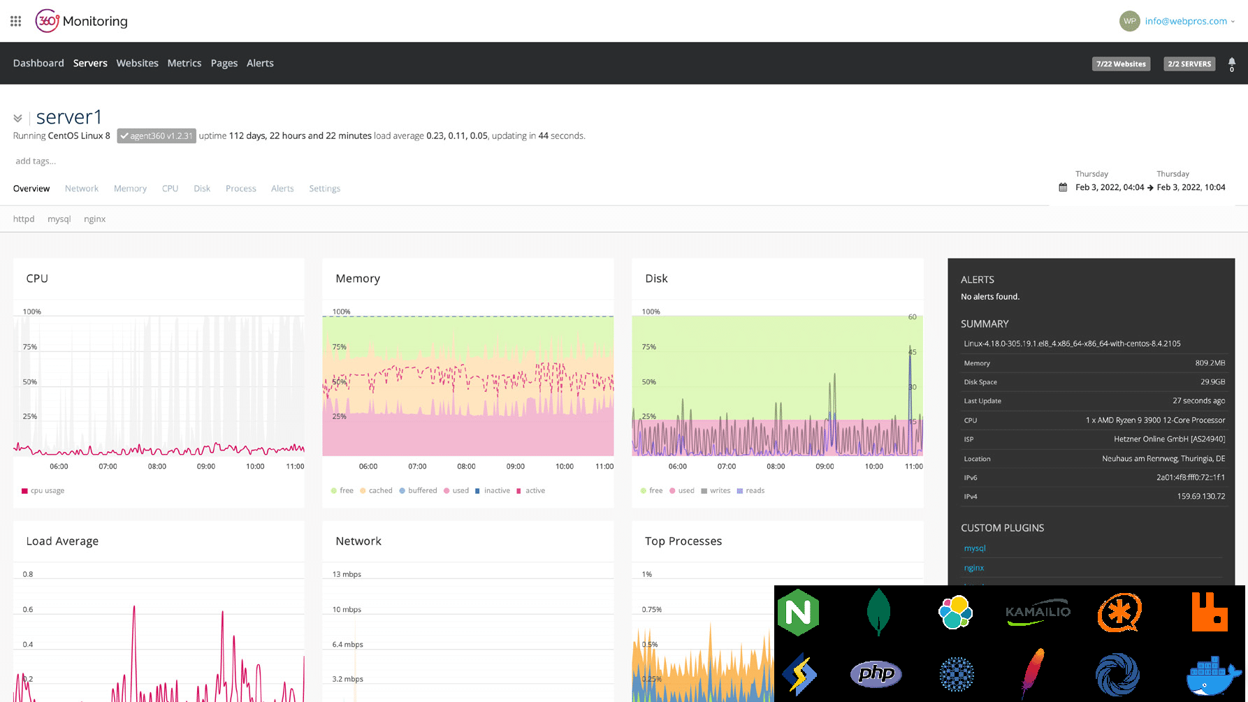 Platform360_Uptime_monitoring_Integration