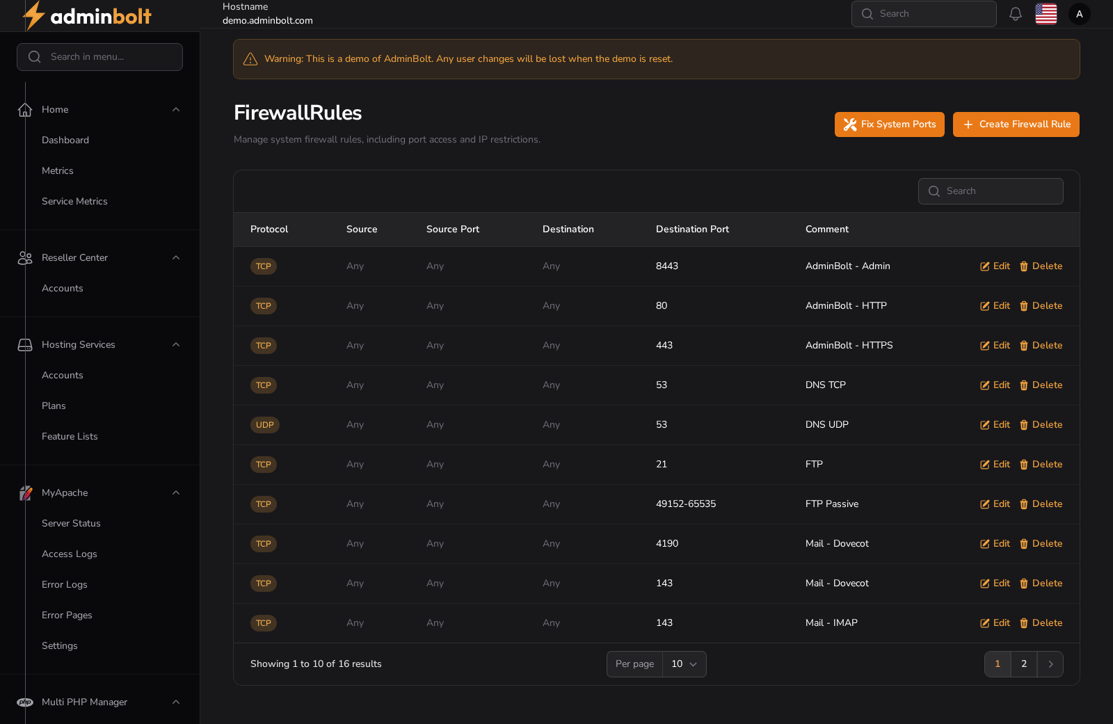 Admibolt Firewall Management